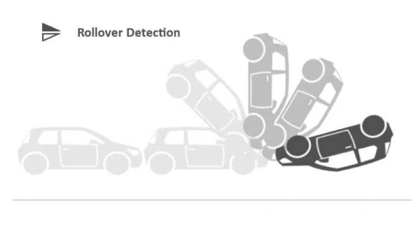 OBD640