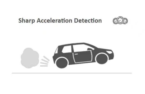 OBD640