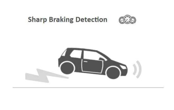 OBD640