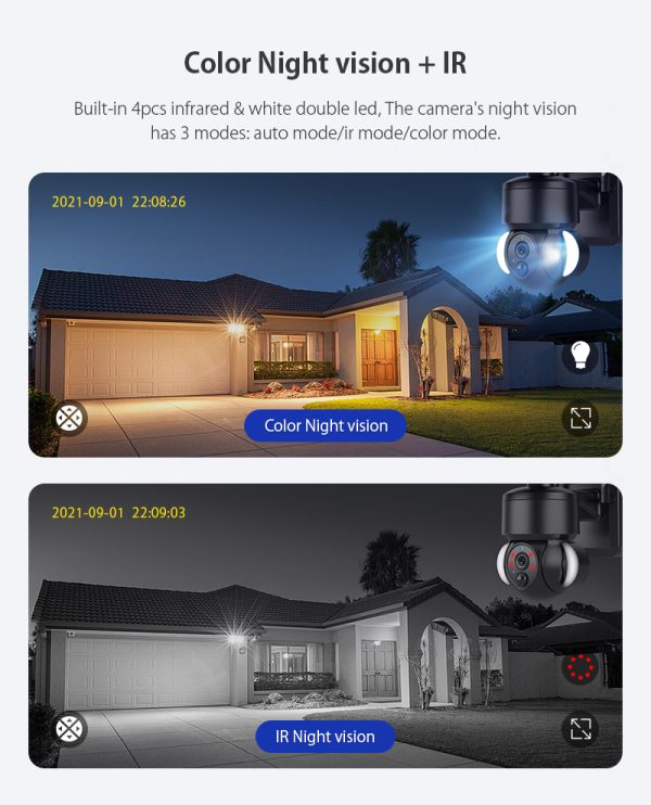 Solar Energy CCTV WIFI 4G Camera