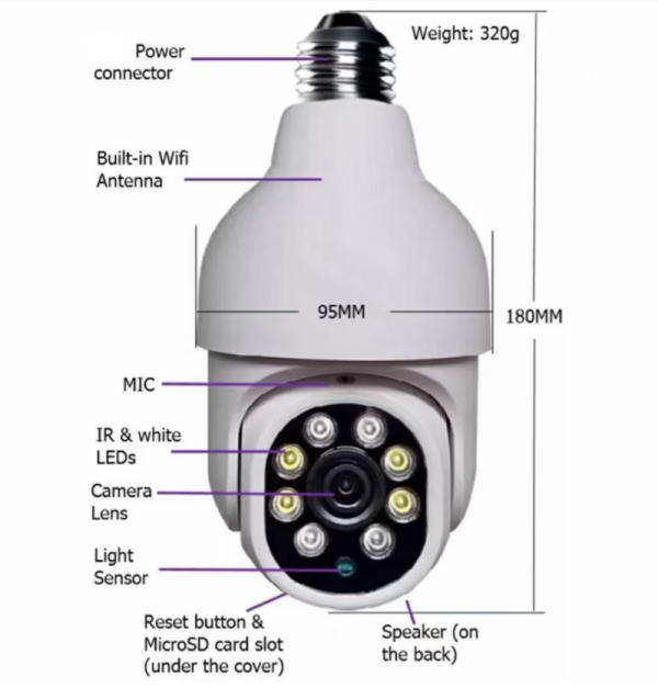WIFI Camera, PTZ, PIR