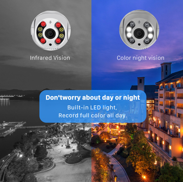 WIFI camera-Q5